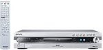 SONY “スゴ録” RDR-HX8 HDD&DVDレコーダー(中古品)