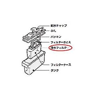 シャープ 冷蔵庫用浄水フィルター(2013370086)[適合機種]SJ-ES41S-S　SJ-ES41T-S　SJ-ES41W-Sほか(中古品)