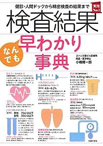 検査結果なんでも早わかり事典―健診・人間ドックから精密検査の結果まで (主婦の友実用No.1シリーズ)(中古品)