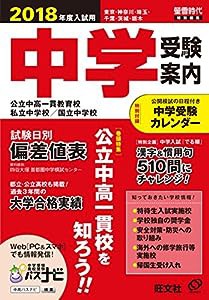 2018年度入試用中学受験案内(中古品)