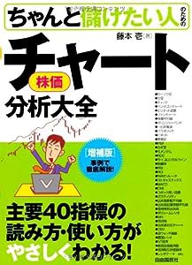 ちゃんと儲けたい人のための株価チャート分析大全（増補版）(中古品)