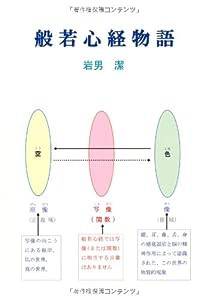 般若心経物語(中古品)