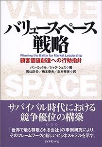 バリュースペース戦略(中古品)