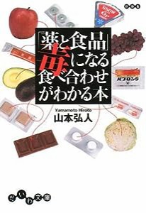 「薬と食品」毒になる食べ合わせがわかる本 (だいわ文庫)(中古品)