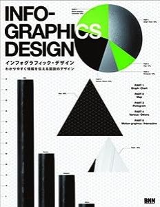 Infographics Design-わかりやすく情報を伝える図説のデザイン(中古品)