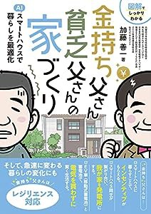 金持ち父さん 貧乏父さんの家づくり(中古品)