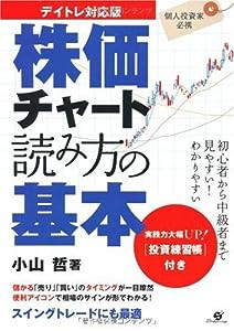 デイトレ対応版 株価チャート読み方の基本(中古品)