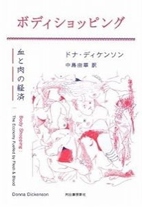 ボディショッピング(中古品)