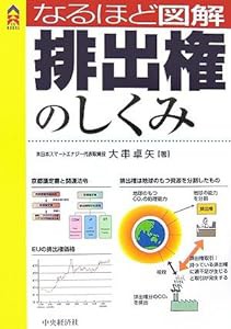 なるほど図解 排出権のしくみ (CK BOOKS)(中古品)