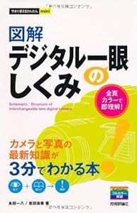 今すぐ使えるかんたんmini 図解デジタル一眼のしくみ(中古品)