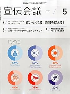 宣伝会議2015年5月号(中古品)