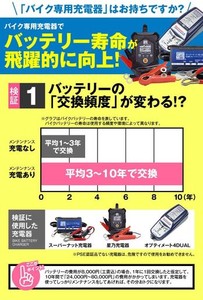 バイクバッテリー充電器(6V/12V切替式) 星乃充電器【サルフェーション除去機能付】PSE新基準対応 BCHOSINO