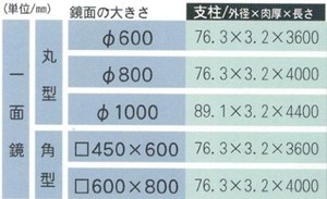 ステンレスカーブミラー 丸型 800Φ 道路反射鏡 設置基準合格品