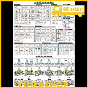 お風呂学習ポスター 日本地図 (地図記号(大 60×42CM))