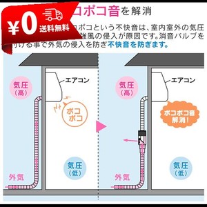 ガオナ これカモ エアコン用 消音バルブ (ポコポコ音解消 防臭・防虫効果 取付簡単 工事不要) GA-KW001 クリア