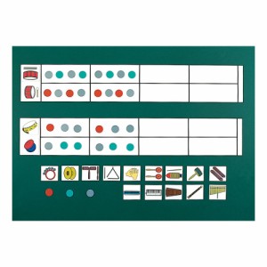 全音 ZPM-7 リズム譜 指導用マグネットシート 黒板表示用教材 