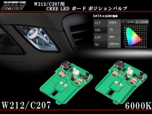 メルセデス ベンツ Eクラス W212 C207 前期専用 6000K LED ポジション ボードバルブ R-124