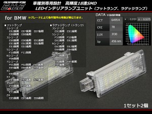 BMW LED カーテシランプ ルームランプ X1 E84 X3 E83/F25 X5 E70 X6 E71 Z4 E85/E89 R-126