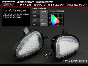 VW サイドミラー LED アンダーライトユニット ゴルフ6 ゴルフ6 カブリオレ トゥーラン等 R-131