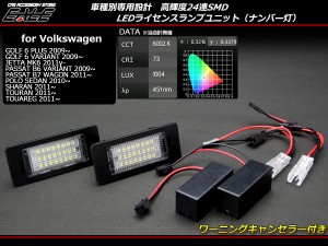 LED ライセンスランプ ゴルフ6 プラス ゴルフ6ヴァリアント パサート ヴァリアントB6 B7 シャラン トゥーラン トゥアレグ R-147