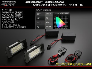 LEDライセンスランプ アウディ A4 S4 B8 8K A5 S5 B8 8T A6 S6 C7 4G ナンバー灯 純正ユニット交換型 R-148