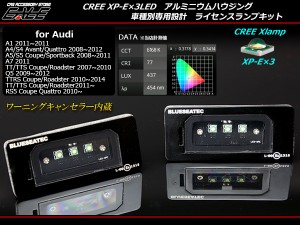 アウディ CREE LED ライセンスランプ ナンバー灯 A1 A4 A5 A7 Q5 TTS/TTRS R-204