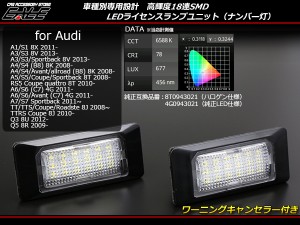 アウディ LED ライセンスランプ ナンバー灯 A7 S7 TT TTS TTRS Q3 Q5 R-216