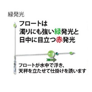 フジワラ 投げ釣り・投げ竿 スタンド天秤   緑発光