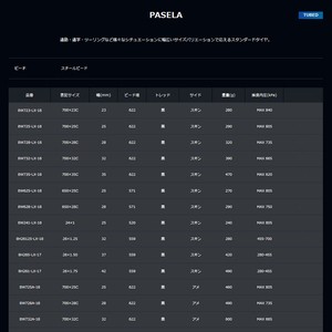 パナレーサー 自転車タイヤ・チューブ パセラ PASELA TUBED タイヤ サイクル/自転車  650×28C  黒/スキン(ETRTO:28-571)