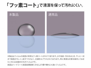 Xperia XZs XZ SO-03J SOV35 602SO SO-01J SOV34 601SO フィルム 液晶保護 さらさらタッチ 指紋防止 反射防止 シート シール エクスペリ