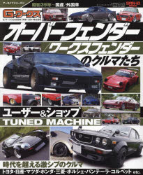 ワークスフェンダー、オーバーフェンダー★4枚セット★ Battle Works 汎用 ビス止めオーバーフェンダー 左右セット SS