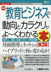 最新教育ビジネスの動向とカラクリがよ〜くわかる本 業界人、就職、転職に役立つ情報満載 [本]