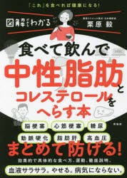 食べて飲んで中性脂肪とコレステロールをへらす本 [本]