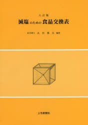 減塩のための食品交換表 文部科学省科学技術・学術審議会資源調査分科会報告 日本食品標準成分表2020年版〈八訂〉による [本]