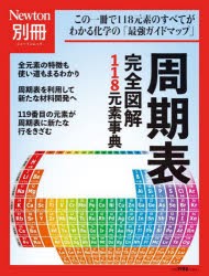 周期表完全図解118元素事典 この一冊で118元素のすべてがわかる化学の「最強ガイドマップ」 [ムック]