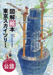 スカイ ツリー お土産 通販の通販 Au Pay マーケット