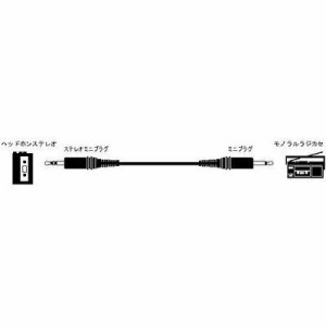 ビクター CN-208A 接続コード (CN208A)