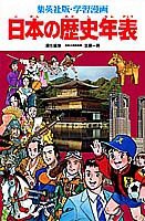 学習漫画 日本の歴史年表 (集英社版・学習漫画)(中古品)