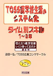 大人気のおいしい肉料理—和食・洋食・中華・韓国・エスニック (旭屋出版MOOK 料理と食シリーズ 40)(中古品)