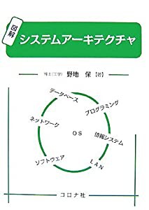 大好きな家具と暮らす—スタイルのある家具&インテリアbook (主婦の友生活シリーズ 雑貨カタログ別冊)(中古品)