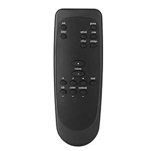 Bewinner 高耐久 交換用 コンピュータースピーカー リモコン Logitech Z-55(未使用の新古品)