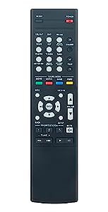 RC-1181 交換用リモコン Denon 統合ネットワーク AVレシーバー AVR-E300 AV(中古品)