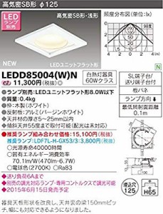 東芝ライテック LEDユニットフラット形 木枠付 角形 高気密SB形ダウンライ ( 未使用の新古品)