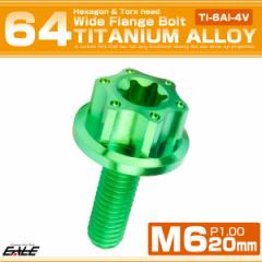 �`�^���{���g M6�~20mm P1.0 �Z�p�{���g ���C�h�t�����W �g���N�X�� �O���[�� �z�[�� JA1233