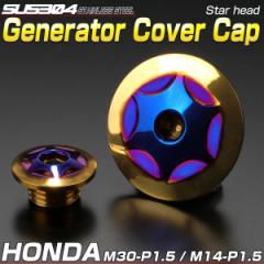 �z���_�ԗp �W�F�l���[�^�J�o�[ �N�����N���|�C���g�z�[�� �L���b�v�Z�b�g �X�e�����X�� �X�^�[�w�b�h �`�^���~�S�[���h TH0306