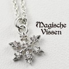 }WFXtBbZ ̌ _Ch Vo[lbNX `F[t lbNX y_g Vo[ fB[X   ͗l