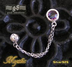 good vibrations(GV)2z[sAX~XeBbNNH[c VR΋ C 