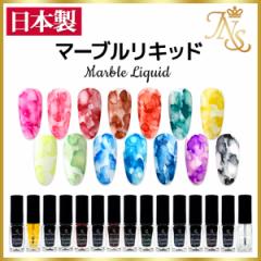 ���{�� �W�F���l�C���}�[�u�����L�b�h�Tml