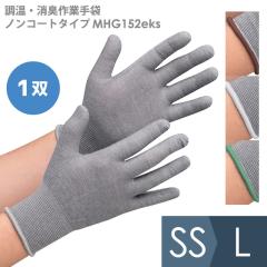 ミドリ安全 クールファン用 ハイパワー ファンセット WE20-FSHPの通販