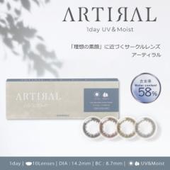 JR f[ A[eB UVM f[ 58% 10 ARTIRAL UVM 1day 58% 110  [֑ JR f[ x